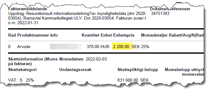 Vinnovakonsult fick riggat guldavtal på 8,6 miljoner kronor