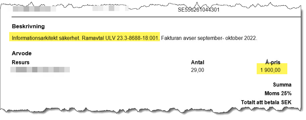 Vinnovakonsult fick riggat guldavtal på 8,6 miljoner kronor